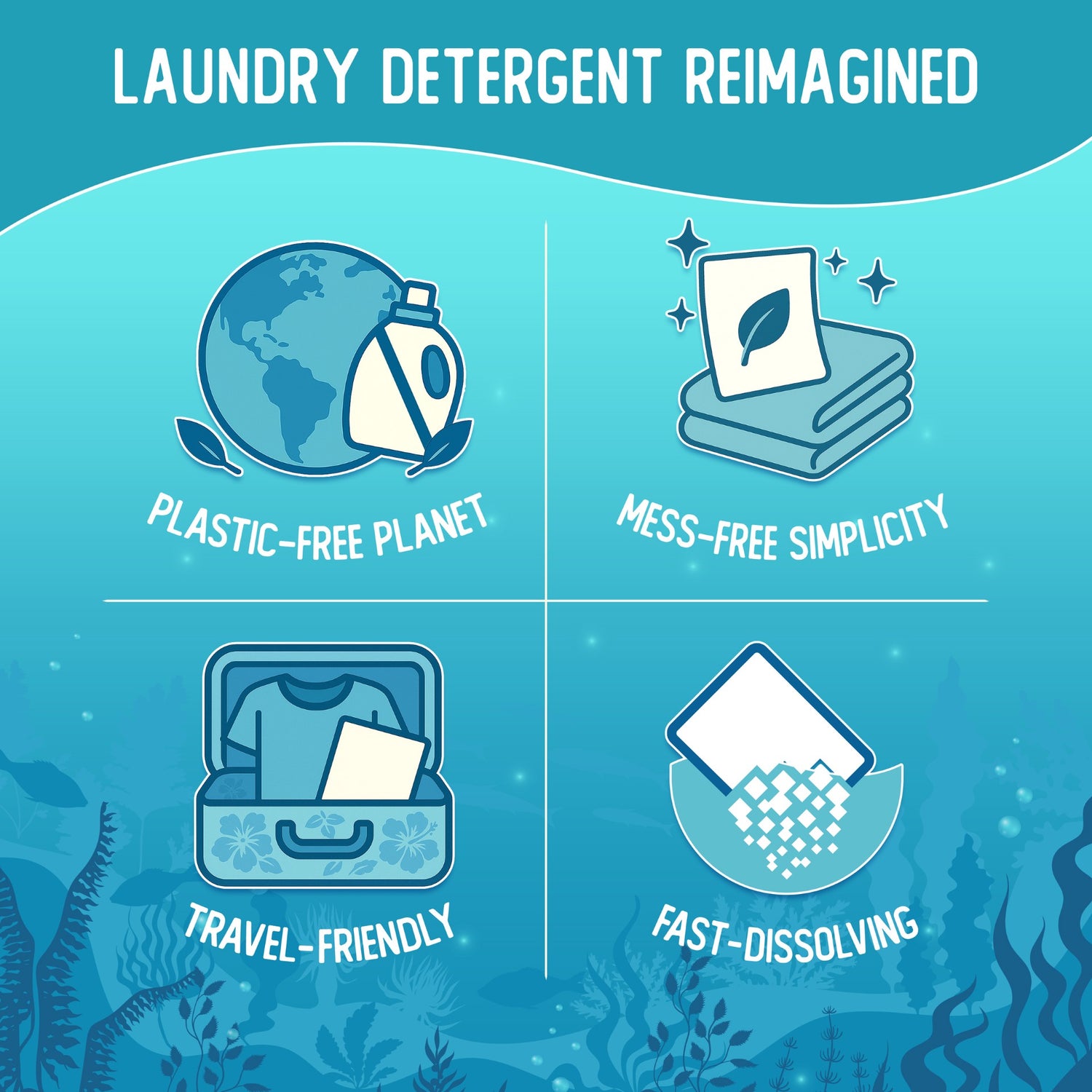 Reef Sheets promotional graphic for laundry detergent with icons and text on a blue background