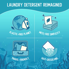 Reef Sheets promotional graphic for laundry detergent with icons and text on a blue background